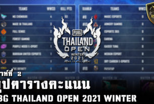 PUBG Thailand Open 2