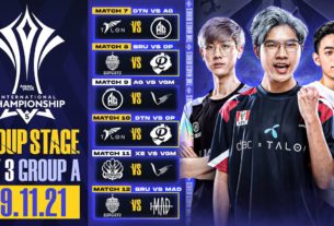 AIC Group Stage Day 3